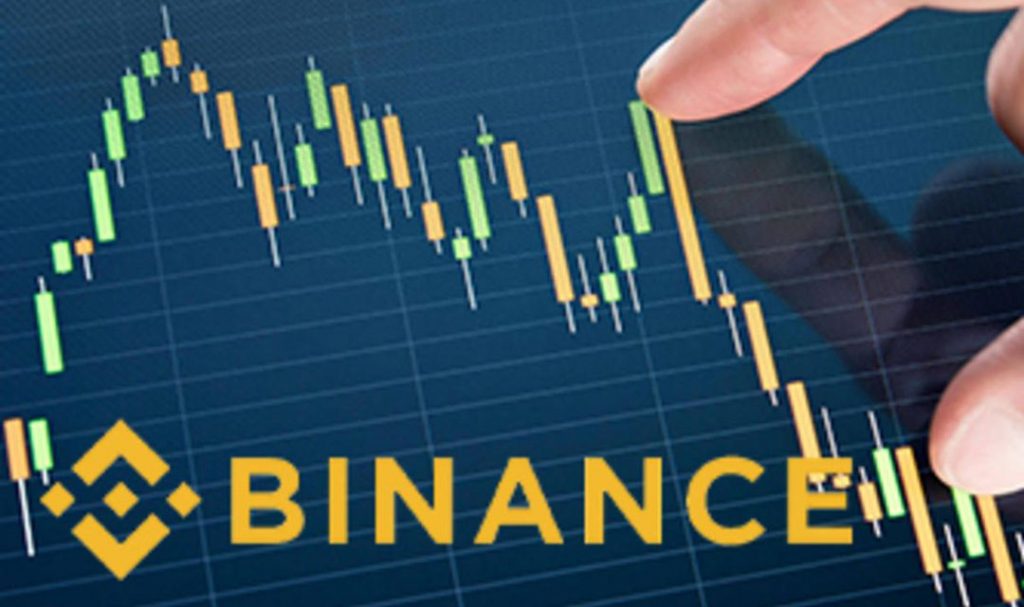Binance listing process updated. Earnings go to charity