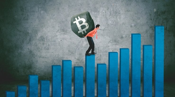 We’re close to the bitcoin bottom