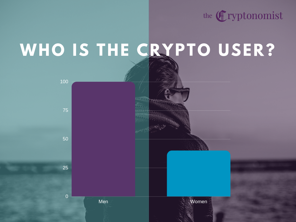 Crypto women are increasing rapidly