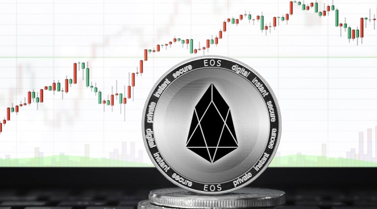 The market sleeps except for the value of EOS