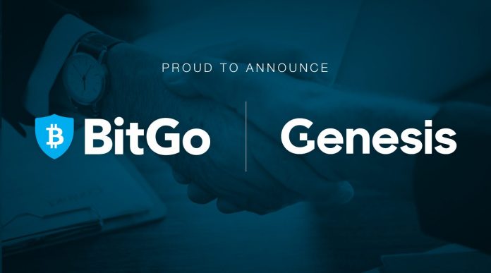 bitgo genesis global trading