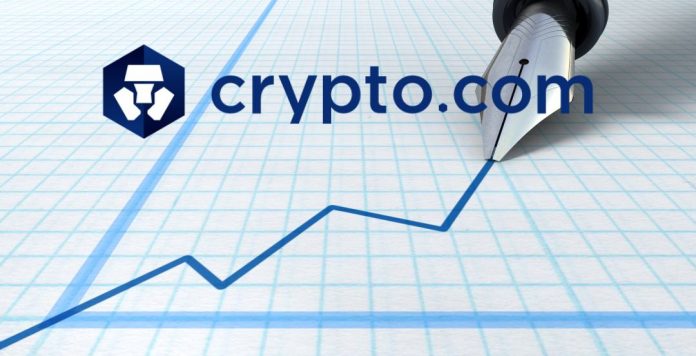 crypto.com chain price