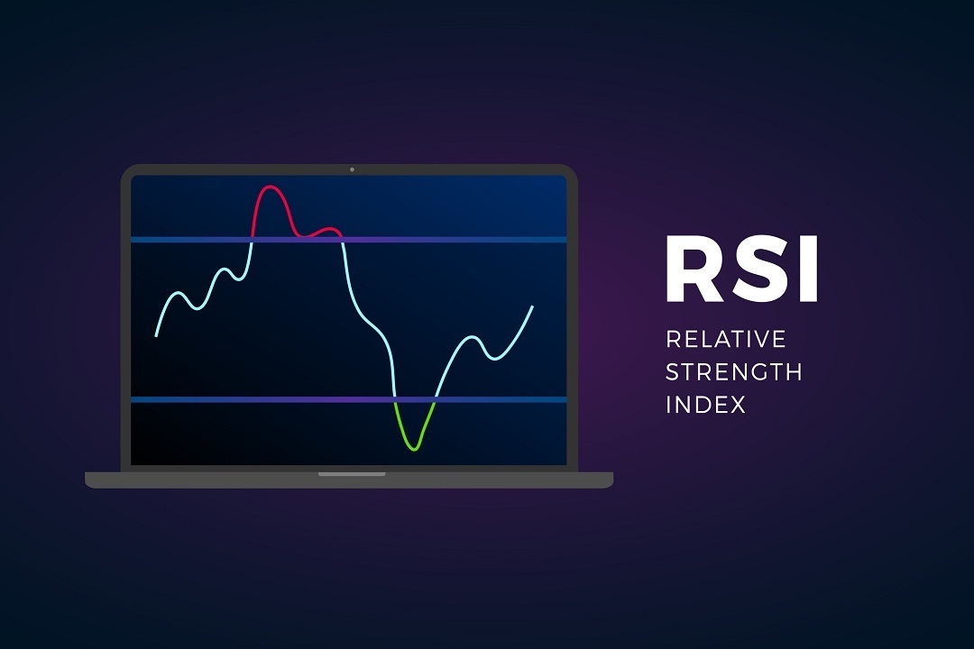 RSI indicator: how to use it in cryptocurrency trading