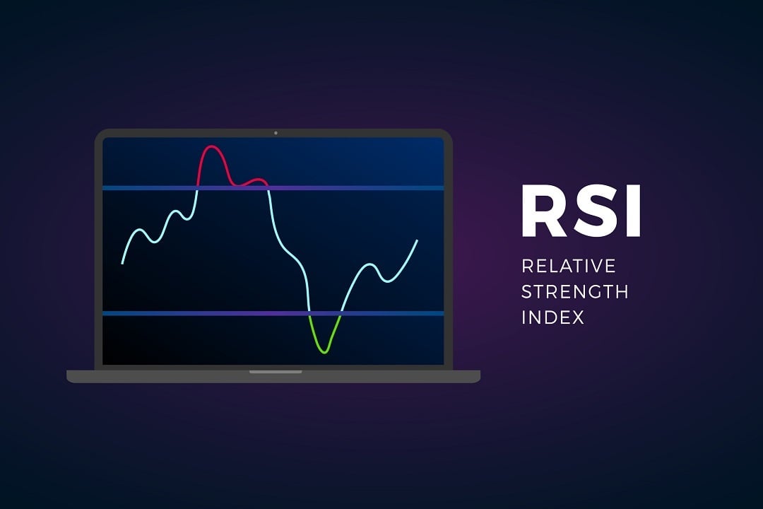 cryptocurrency rsi chart