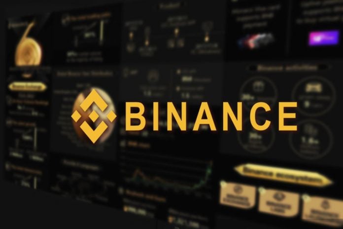 Binance announces Binance US