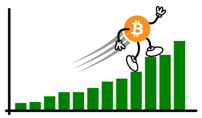 bitcoin value analysis