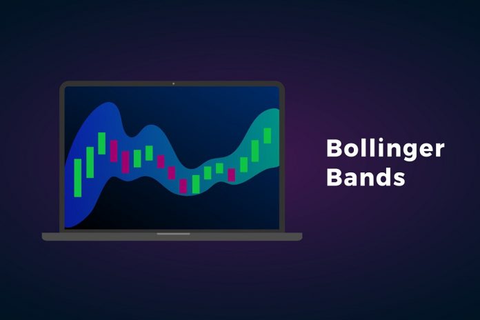bollinger bands crypto trading
