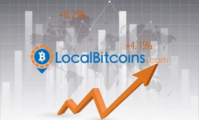 localbitcoins volumes russia south america