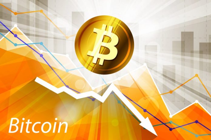 Bitcoin price retracement