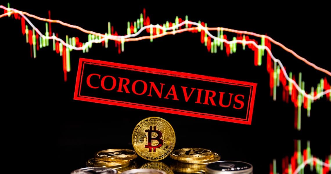 Coronavirus Bitcoin crisis