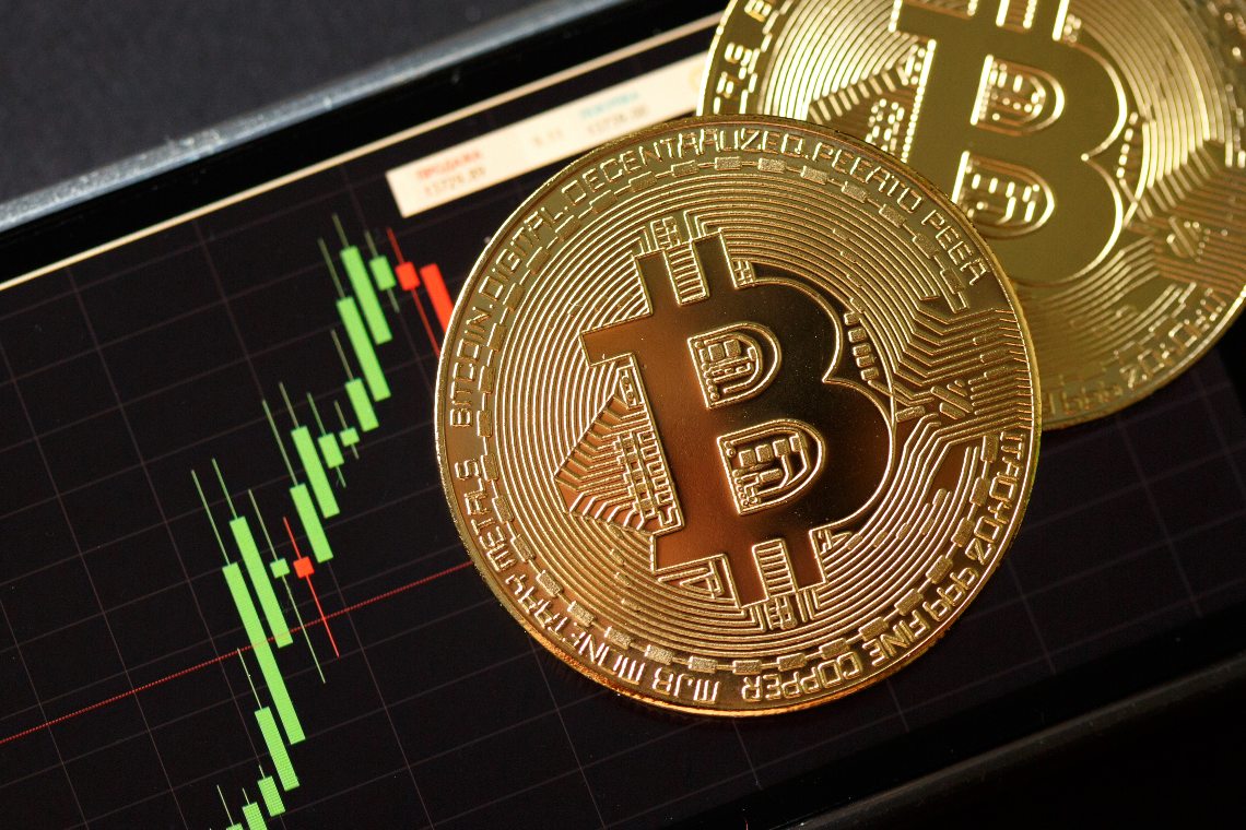 The price of Bitcoin returns to around $9,400