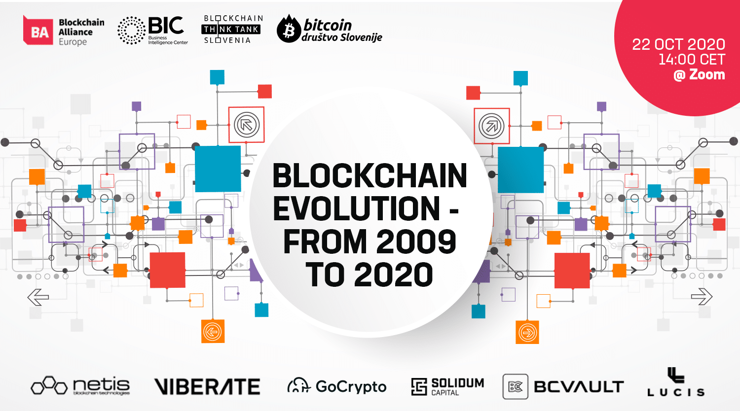 blockchain evolution