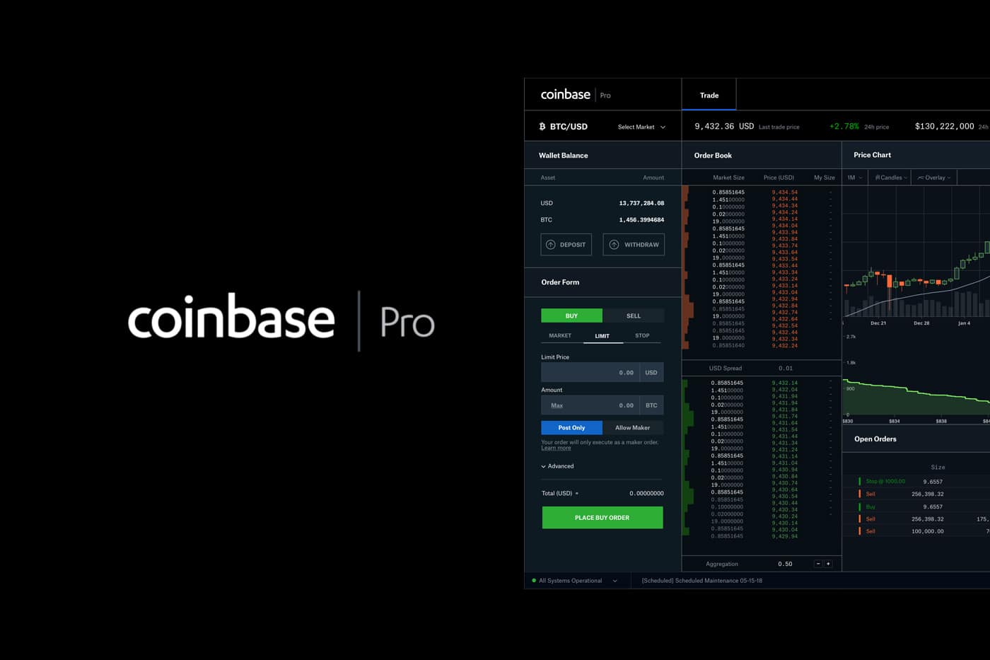 Is it safe to keep your crypto on coinbase pro