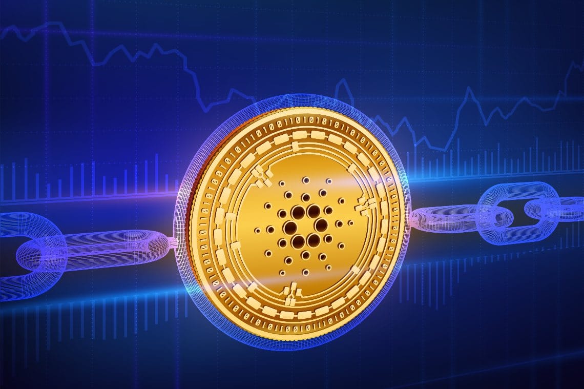 Cardano on Coinbase Pro, and the price flies