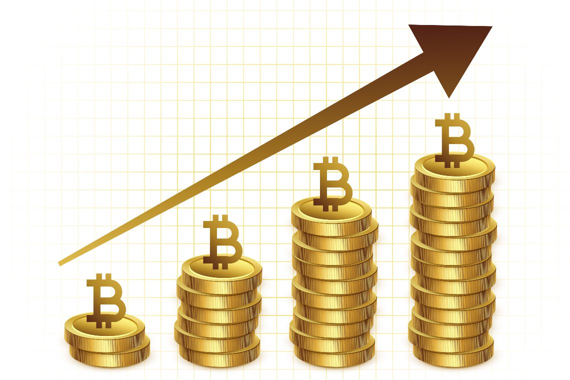 Bitcoin - euró | napi árfolyam grafikon