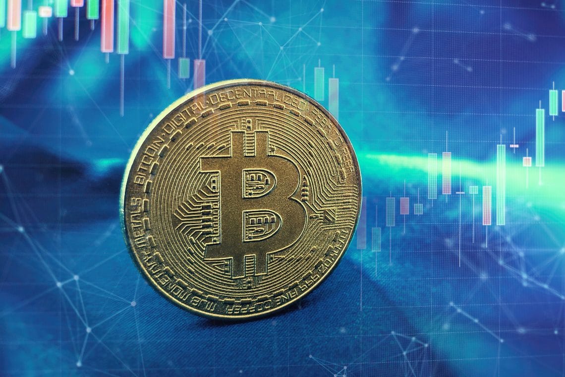 Bitcoin Analysis