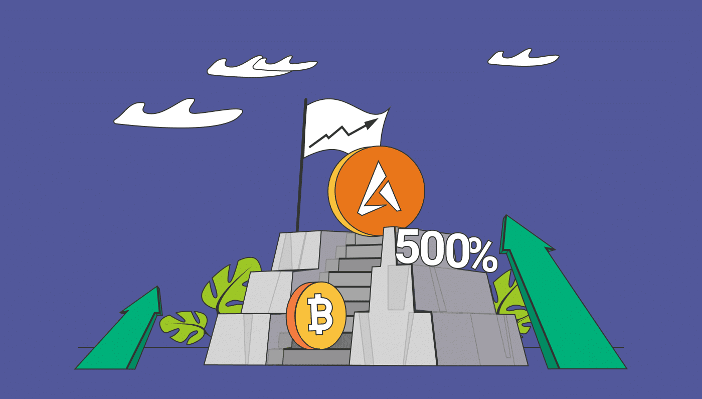 RBIS, Arbismart’s cryptocurrency up 500% more than Bitcoin