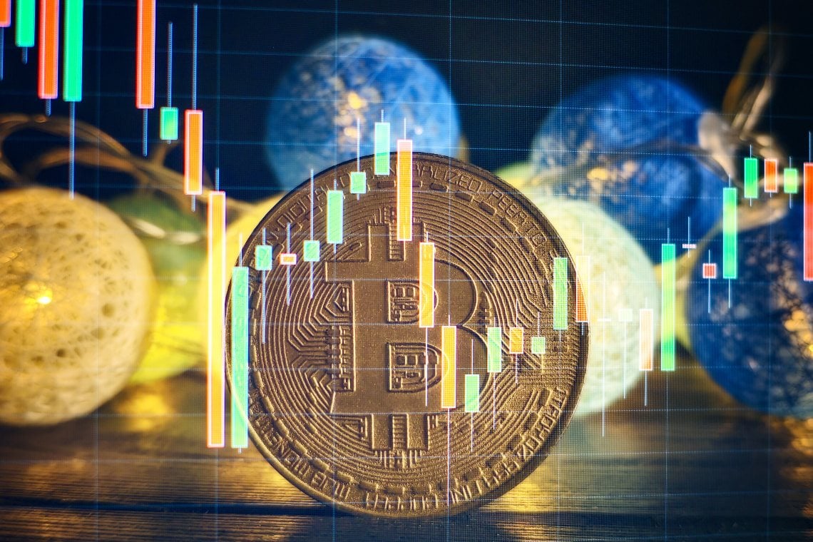 Bitcoin analysis