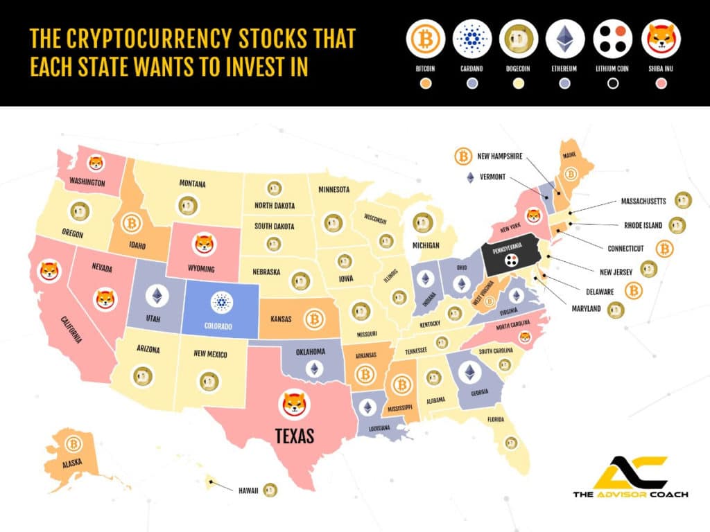 Most searched cryptocurrencies on Google in the US ...