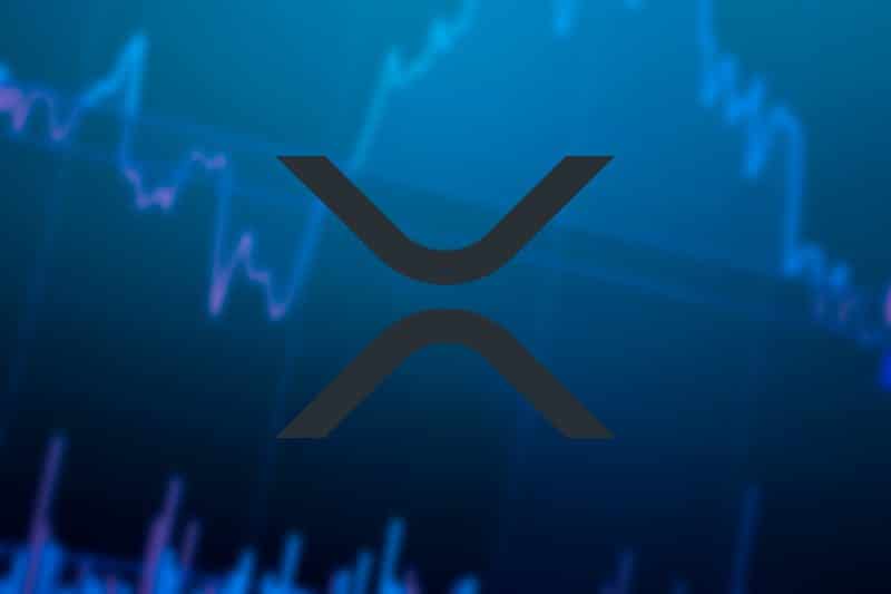 XRP price