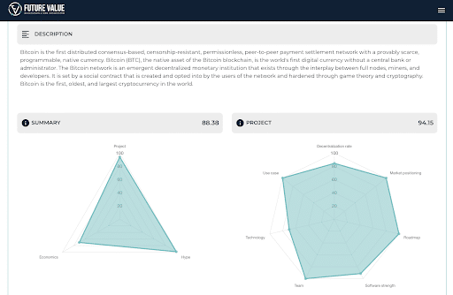 future value analysis