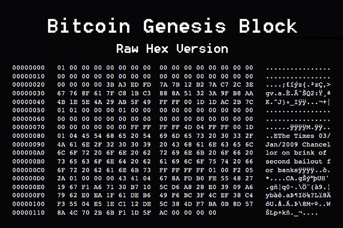 Bitcoin Genesis block