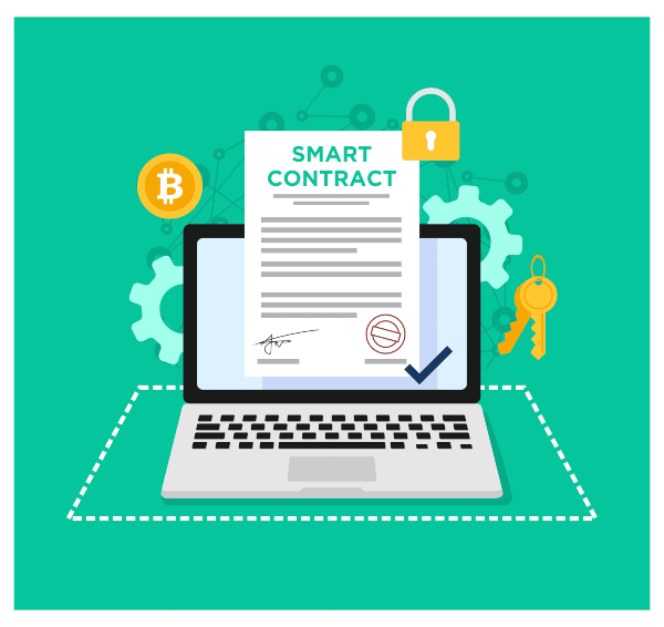 smart contract