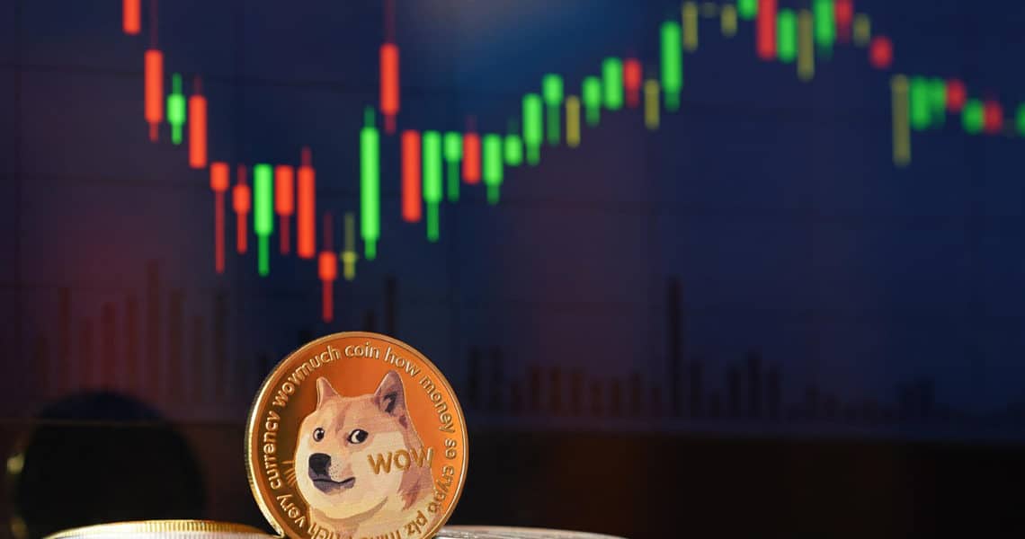 Dogecoin: 62% of traders are long