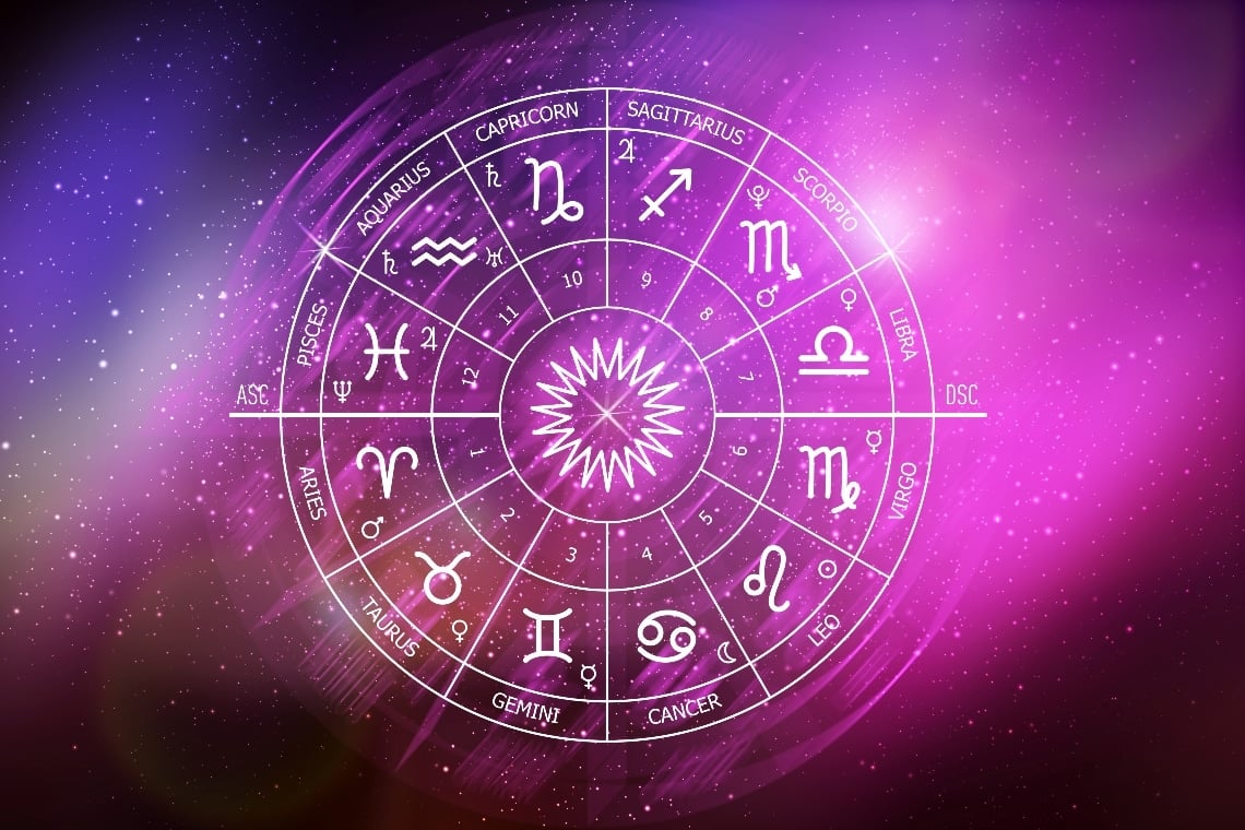 Crypto Horoscope