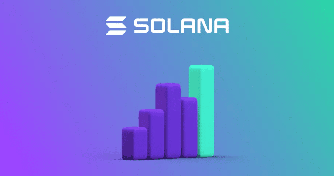 New report on the health of the Solana network