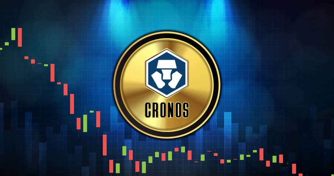 Crypto price analysis: Bitcoin, Ethereum and Cronos