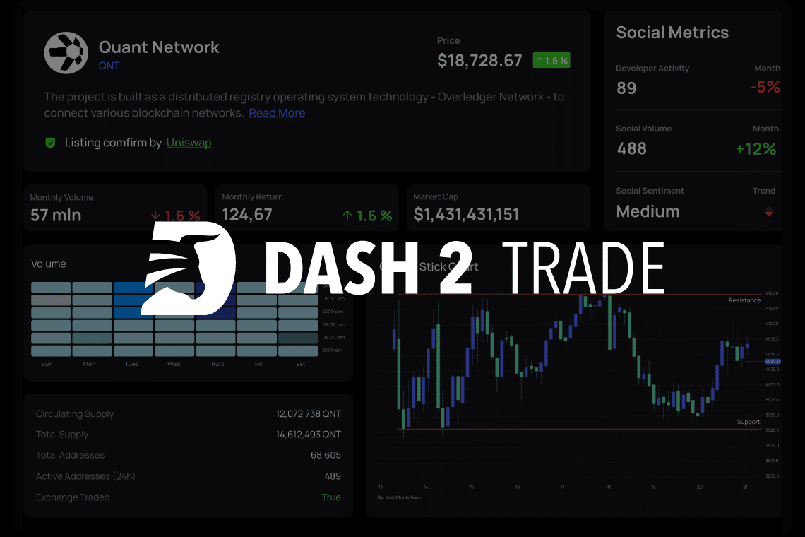 dash 2 trade crypto