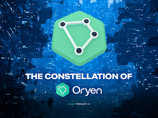 Oryen Network ICO profits 140% during fourth presale phase, meanwhile, Polygon and DOGE are lagging behind