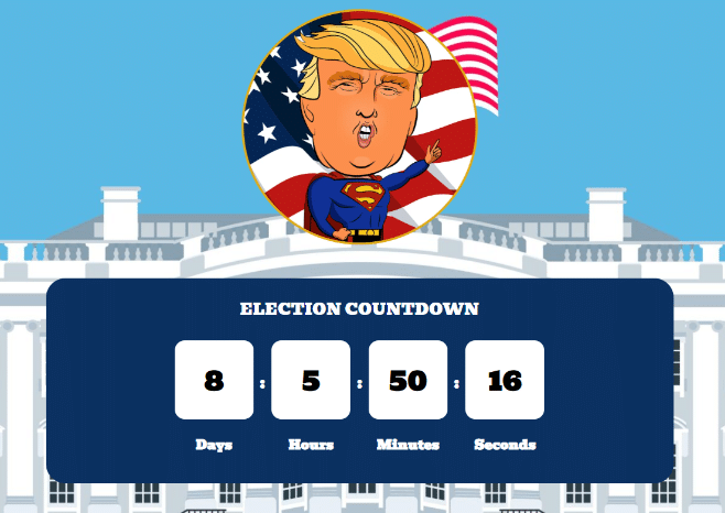 Super Trump Coin Price Prediction As US Elections Near