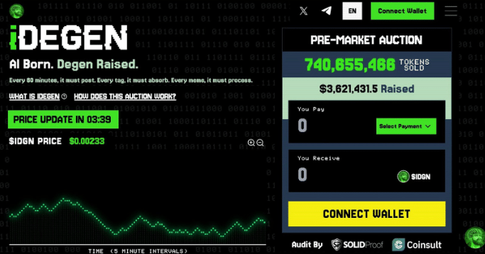 News and Analysis on Cryptocurrencies