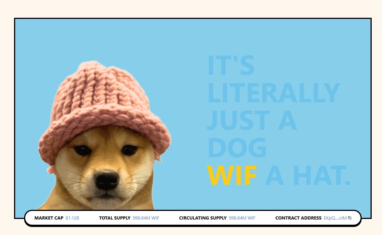Dogwifhat  By June? Are Low Market Cap Coins The Best Investment