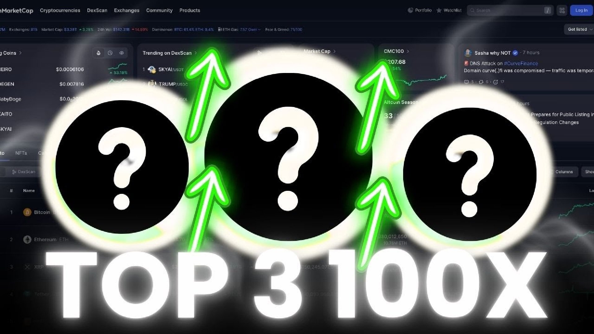 3 Best Meme Coins to Buy for Potential 100x Gains in 2025 – TURBO, MIND, and MOG