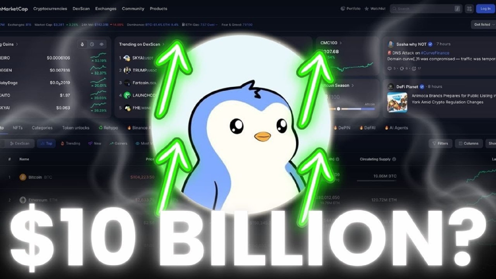 Could Pudgy Penguins See 5x Growth with Experts Eyeing a B Market Cap?