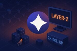 The Best Layer-2 Networks Compared