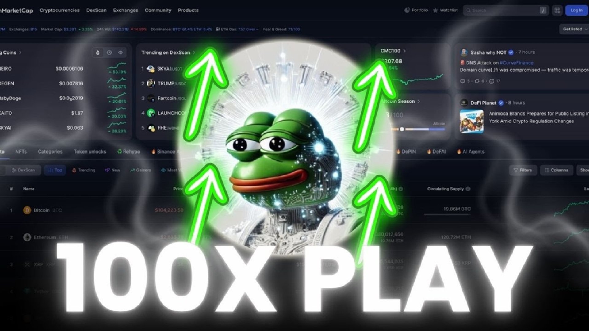 MIND of Pepe Presale Enters Final Days as Whales Load Up Ahead of Launch