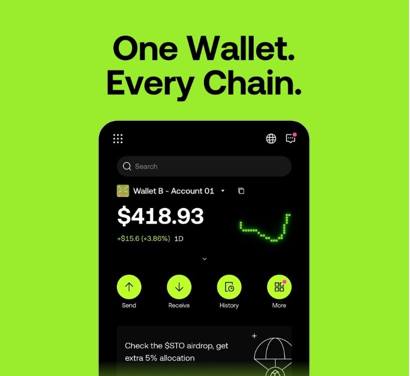 Prime Peer-to-Peer Crypto Exchanges to Think about Now That Markets Are Turning Bullish