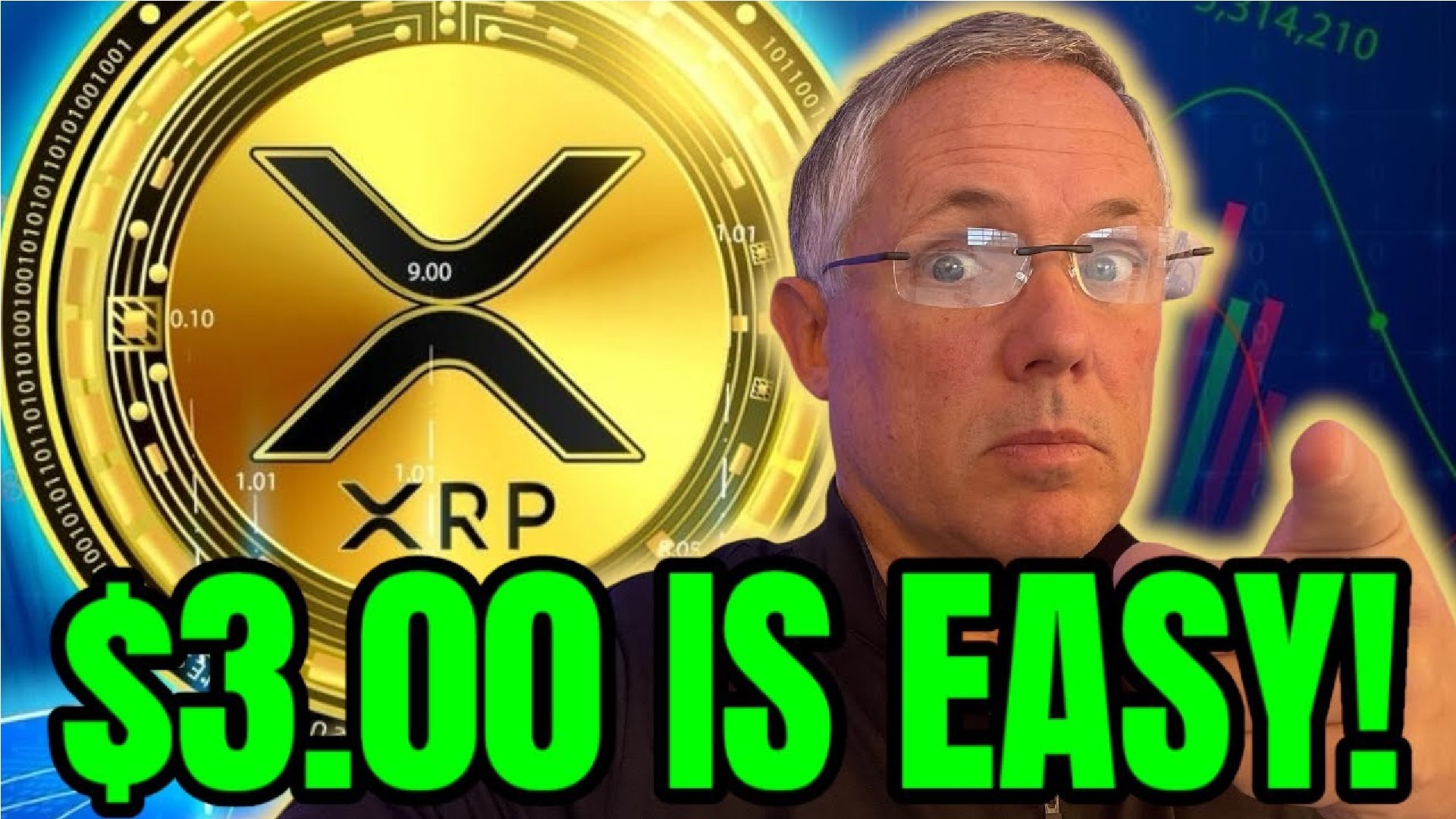 XRP Price Prediction – $XRP Targets  as Bulls Regain Control