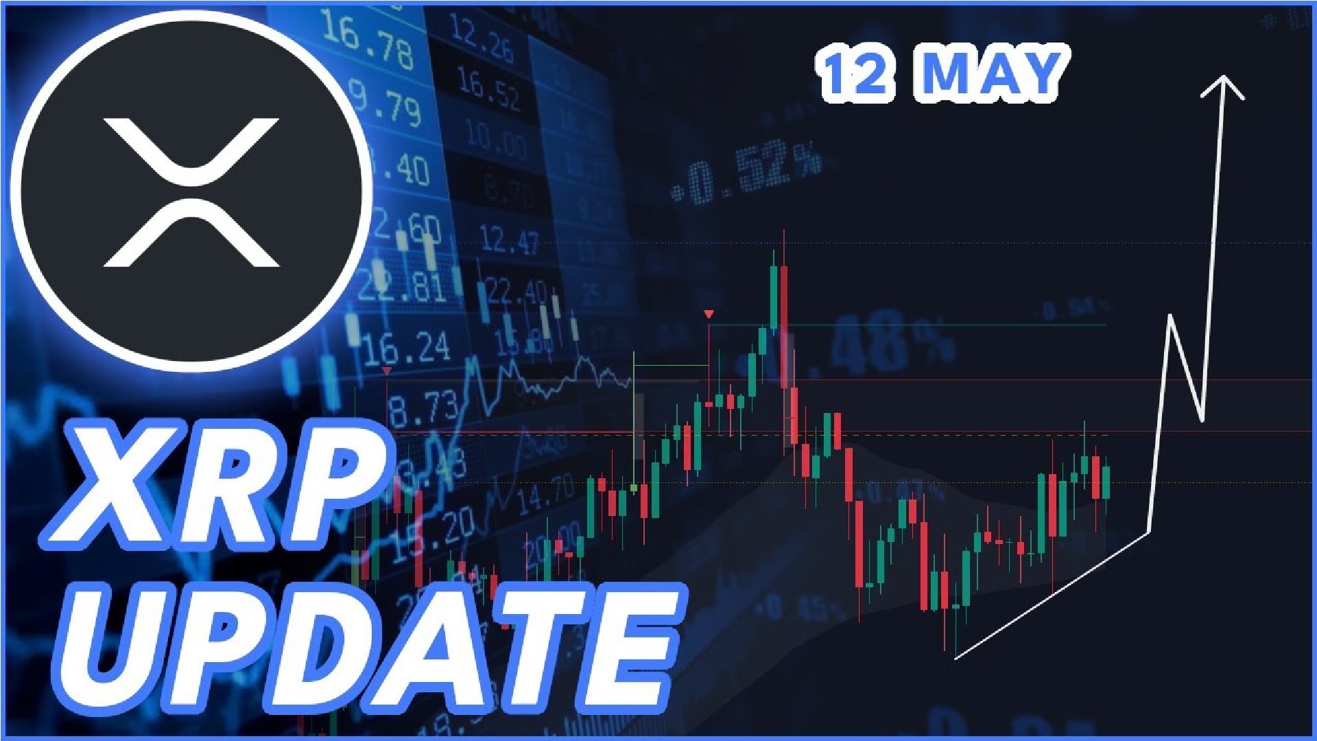 XRP Price Prediction:  Target or Dip Before the Climb?