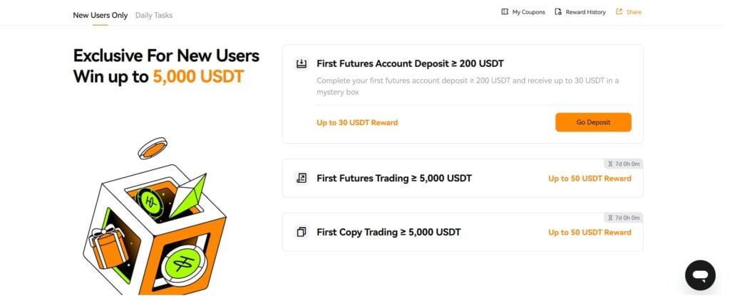High Crypto Exchanges With the Largest Bonus Provides in 2025