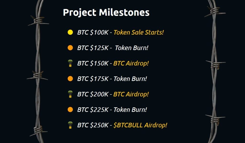 Final Likelihood to Get Free BTC – Will BTC Bull Token 100x within the Coming Bull Run?