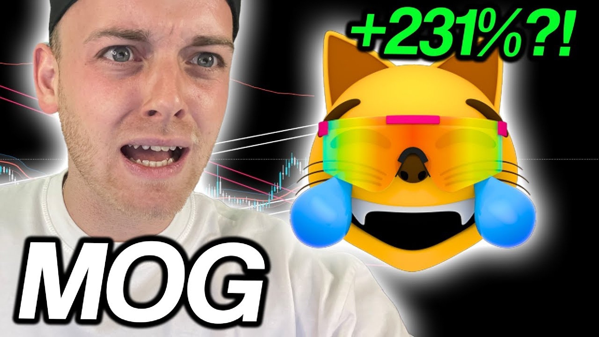 Mog Coin Price Prediction – Could MOG Jump 200% Before July?