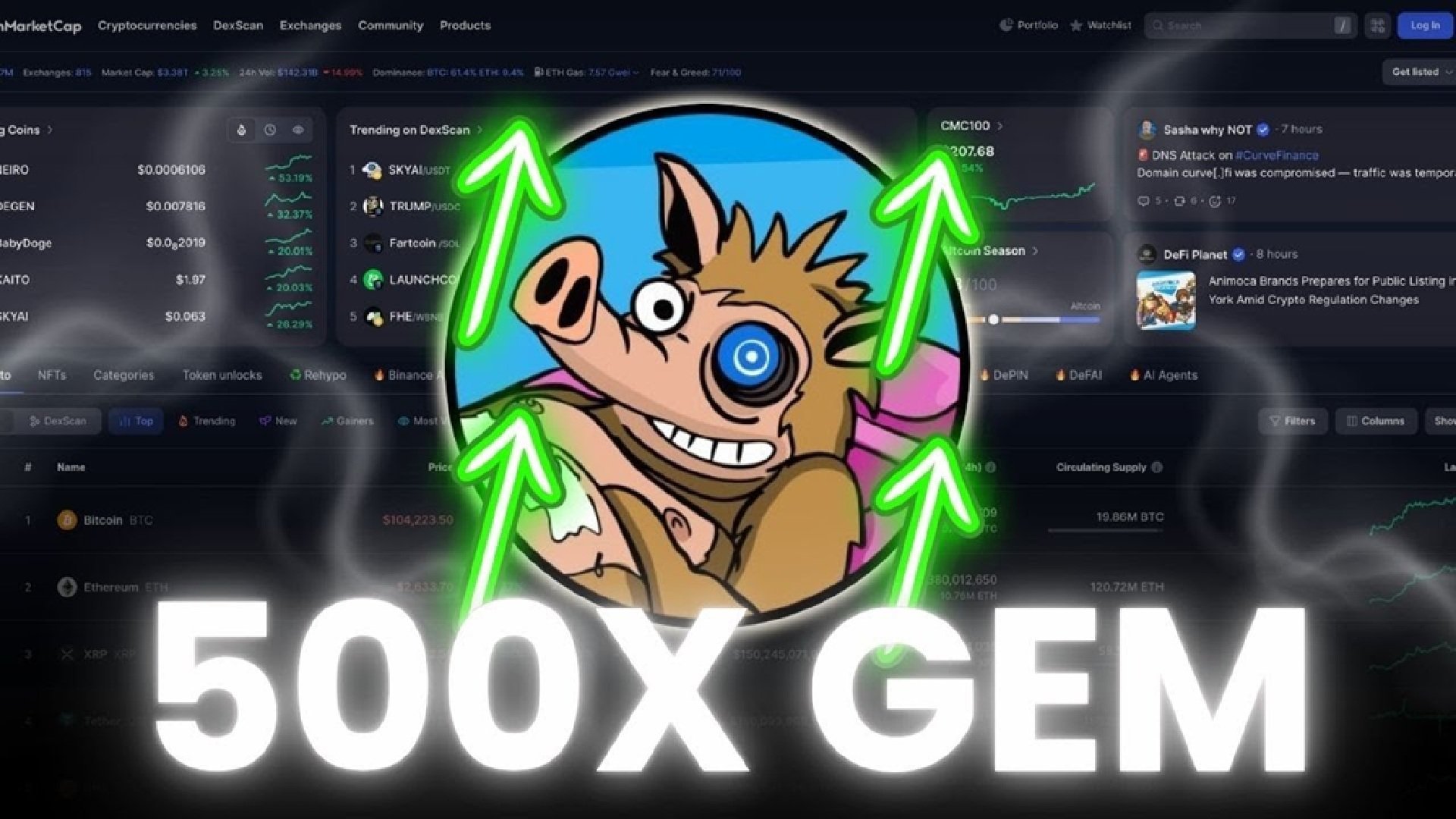 Best Crypto Presale to Buy ‘SNORT’ Tops 0K in ICO Backed by Real Trading Features