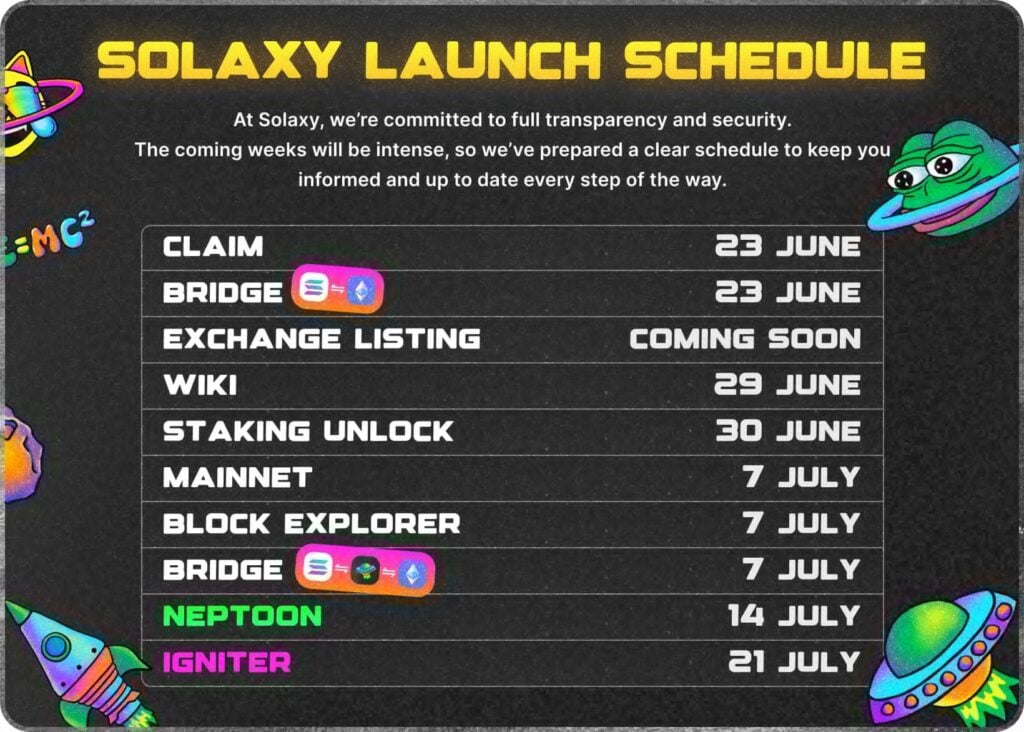 Prime 3 Crypto ICOs to Purchase Now Earlier than The Subsequent Altcoin Rally Begins