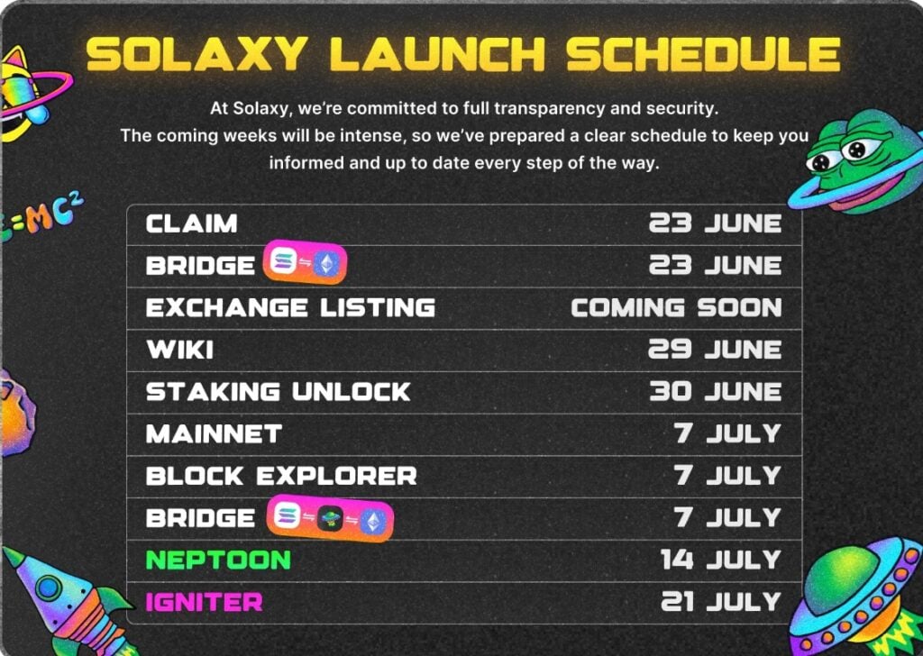 Solaxy Goes Deflationary Pre Launch – Burns 40% of Token Provide For Sustainable Launch June 23