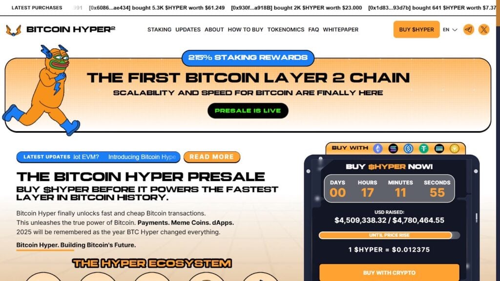 Finest Bitcoin Options to Purchase Now – Prime 5 Checklist